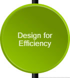 Design for Efficiency